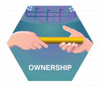 ownership